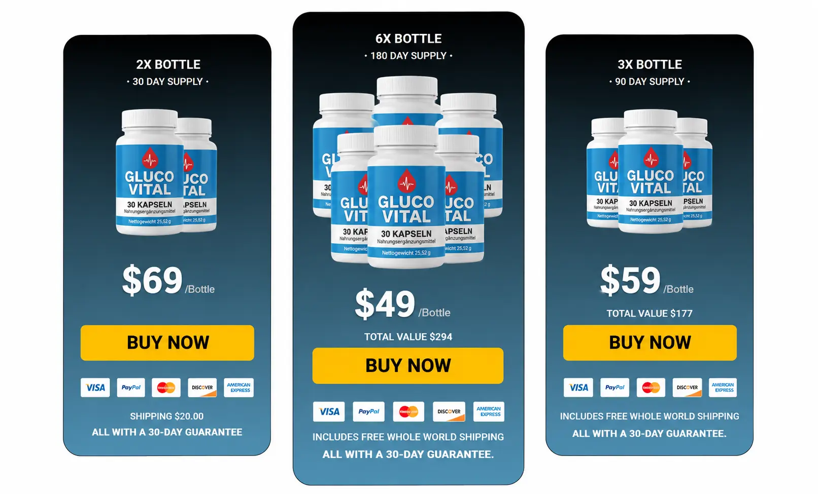 GlucoVital Price